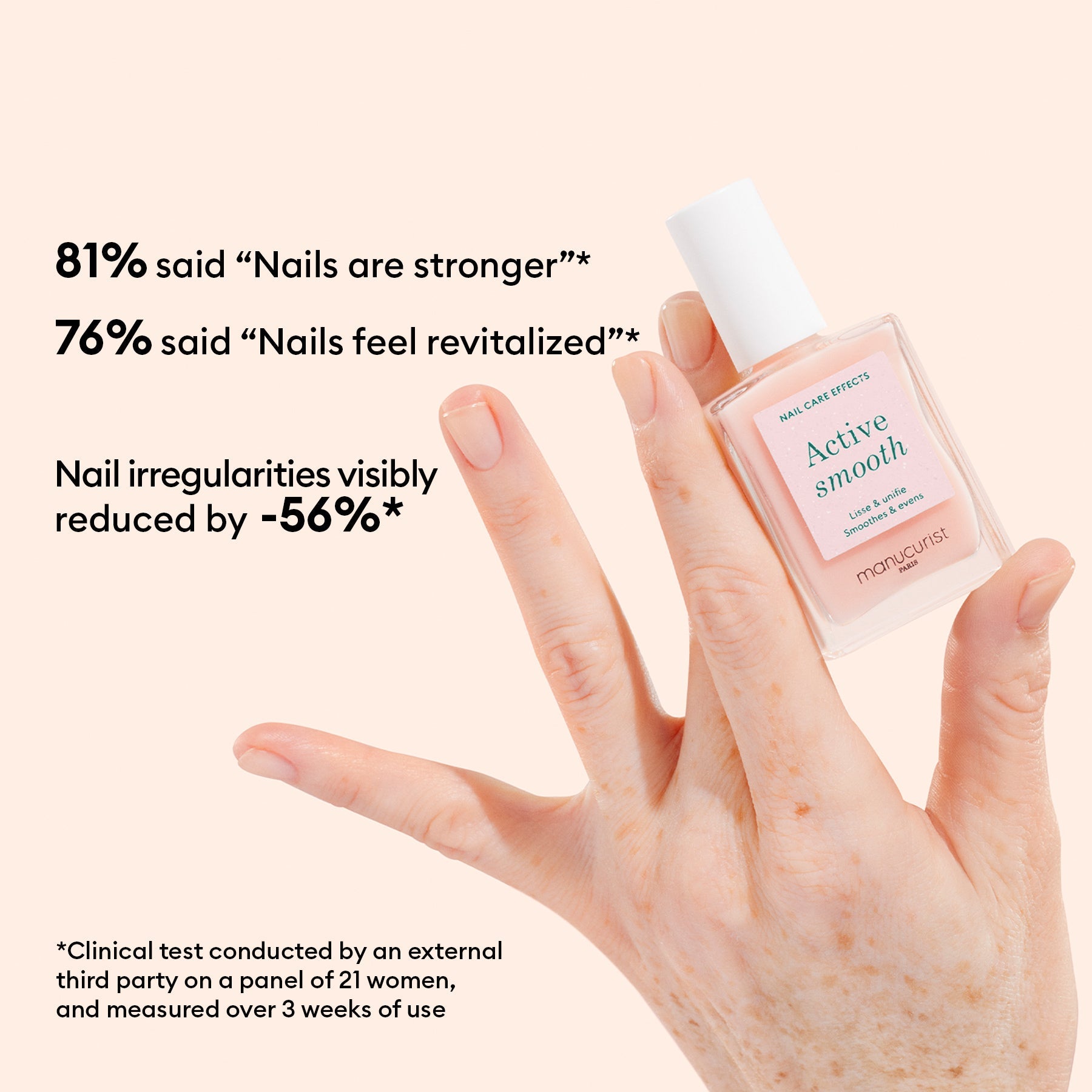 Active Essential Rainbow