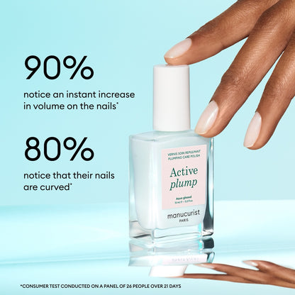 Active Plump Aqua Glazed