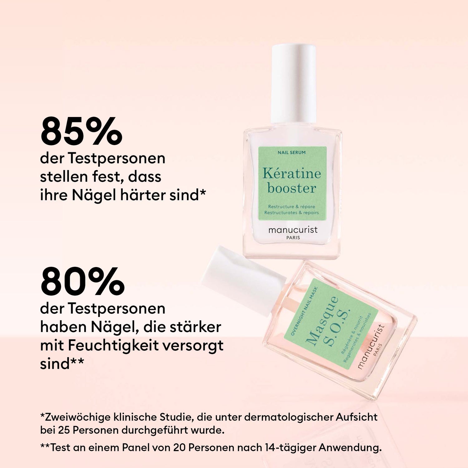 Duo Day & Night