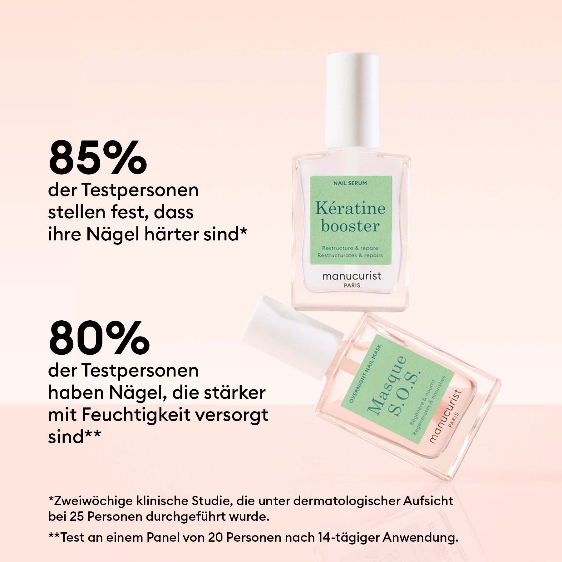 Duo Day &amp; Night