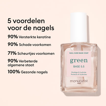 Nail Moisturizing duo