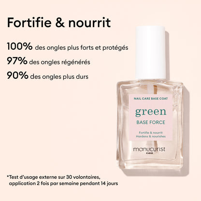 Routine Ultimate - Ongles Mous