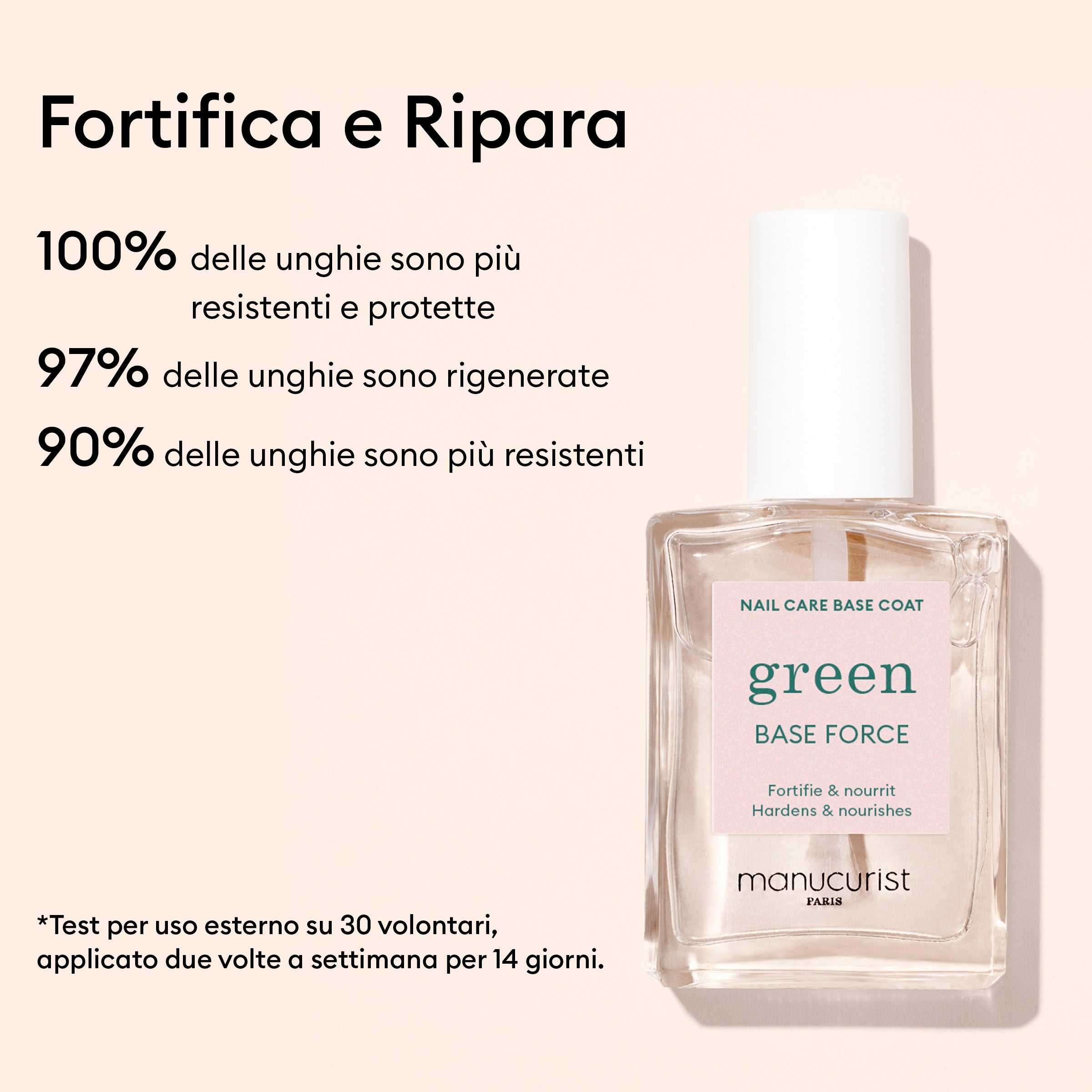 Routine Starter - Unghie molli