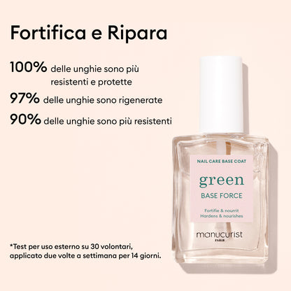 Routine Starter - Unghie molli
