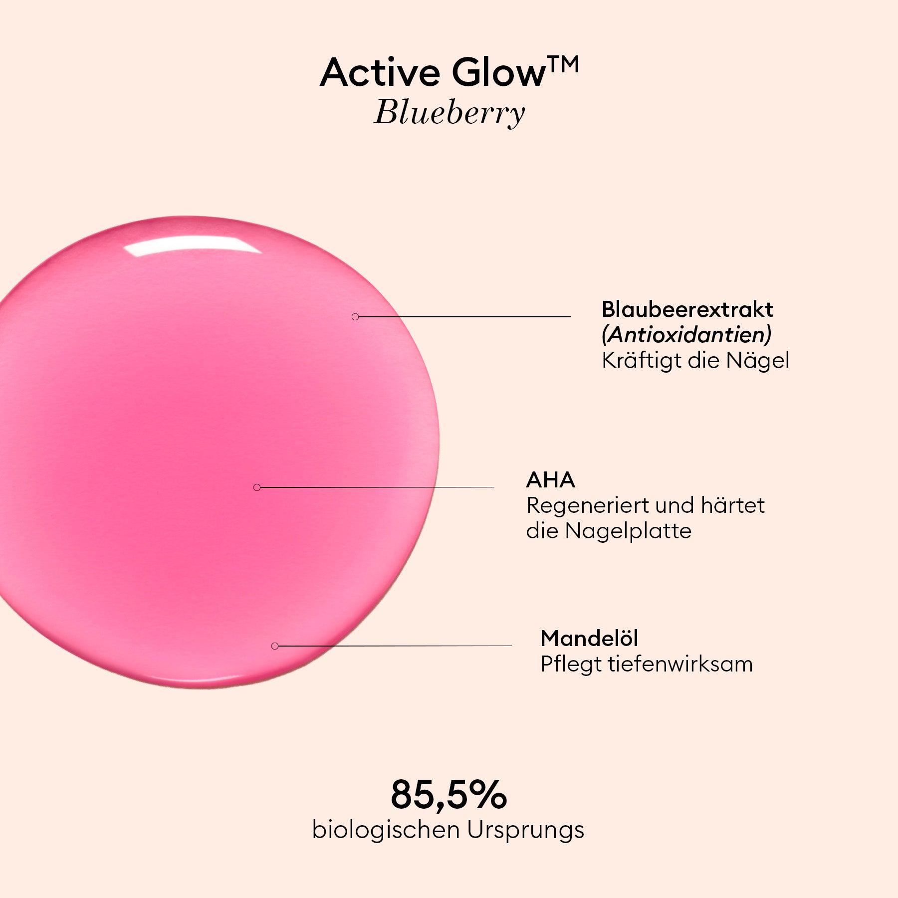 Active Glow™ Blueberry