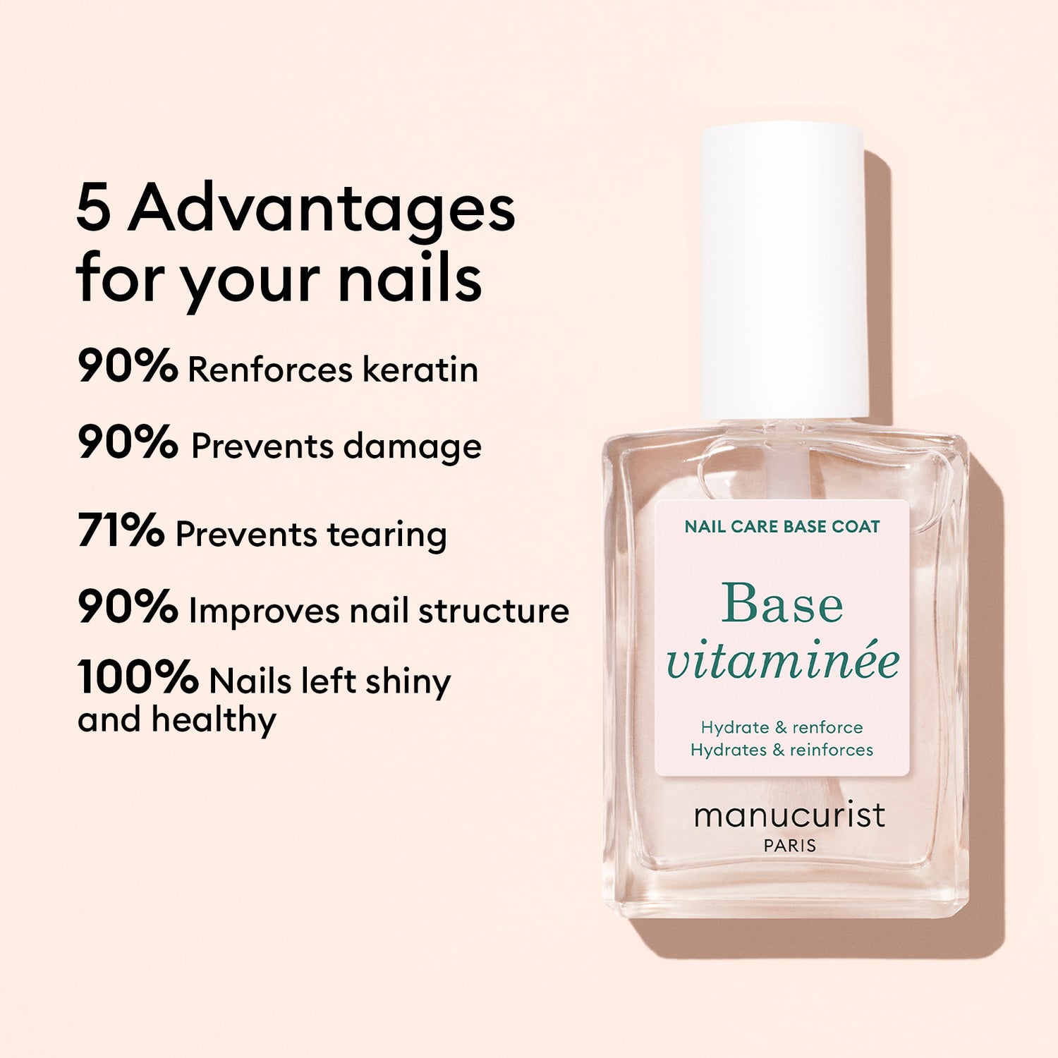 Ultimate Routine - Healthy Nails