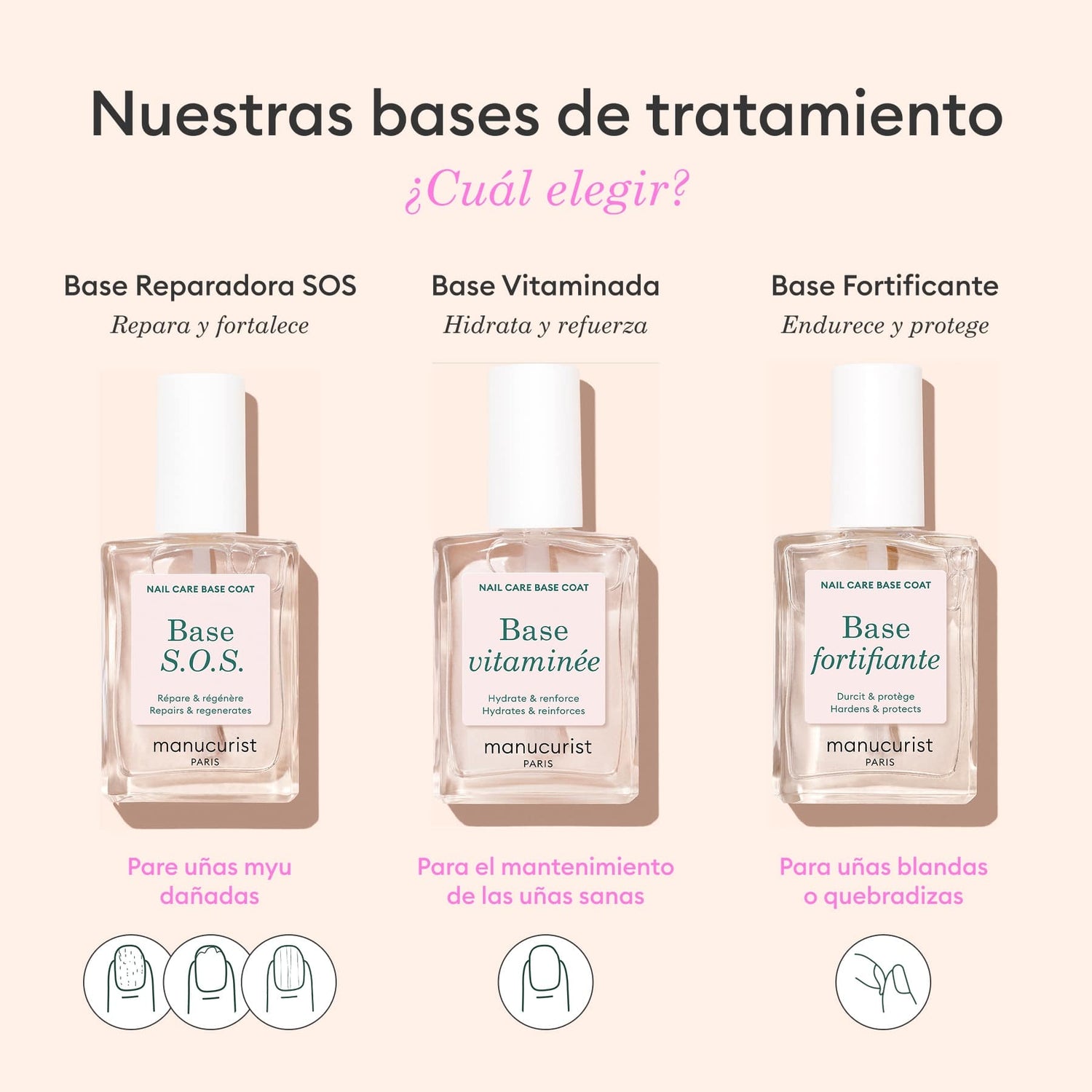Base Reparadora SOS
