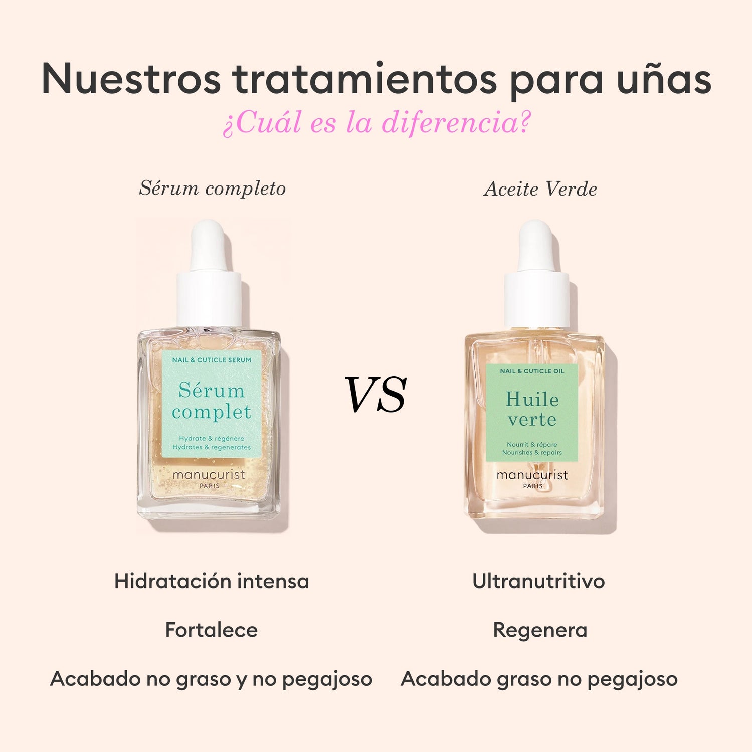 Sérum completo