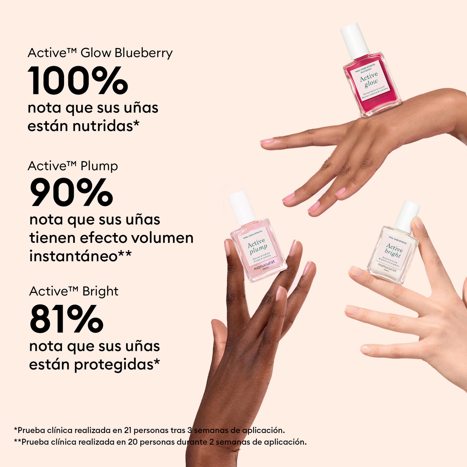 Trío Esencial Active™