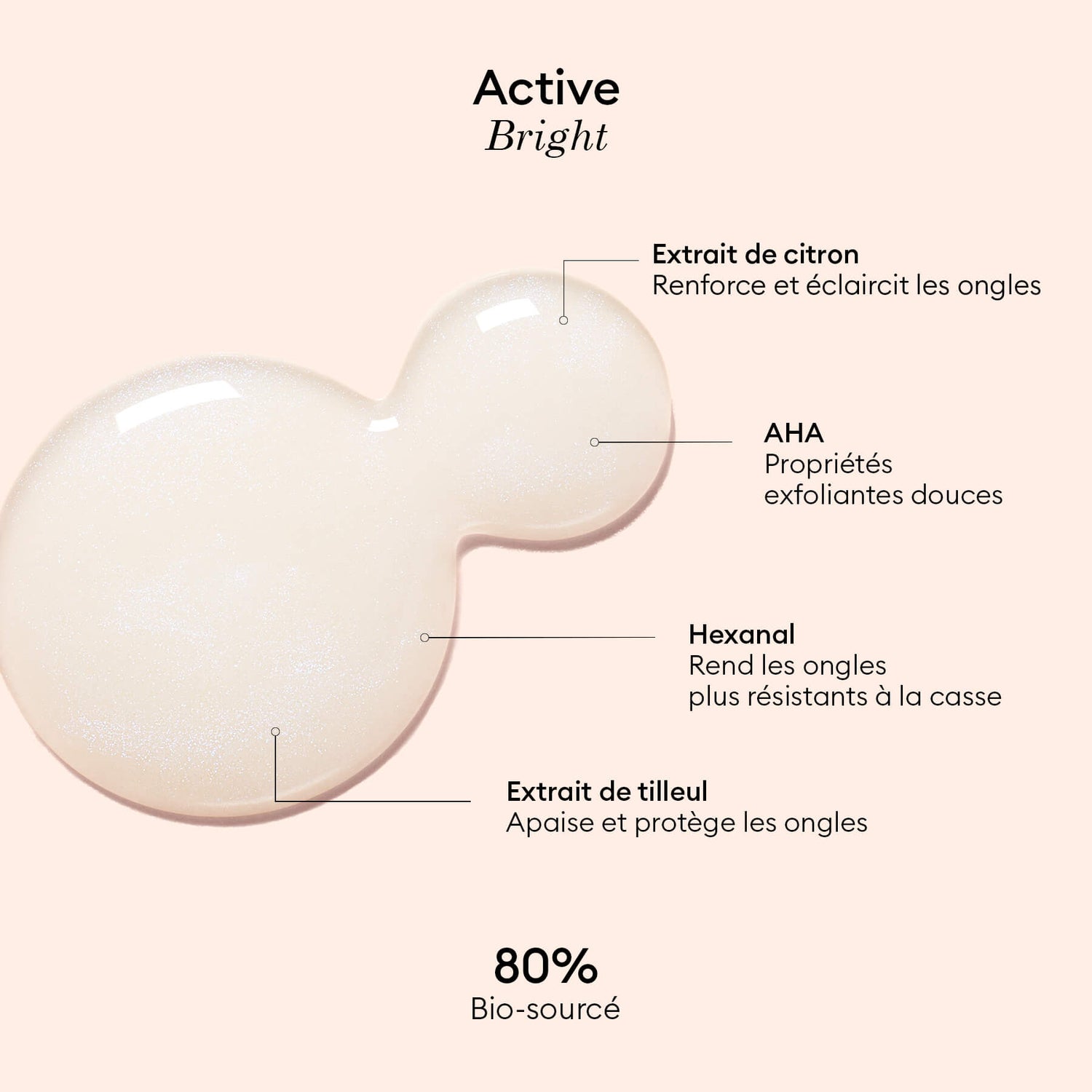 Active Bright