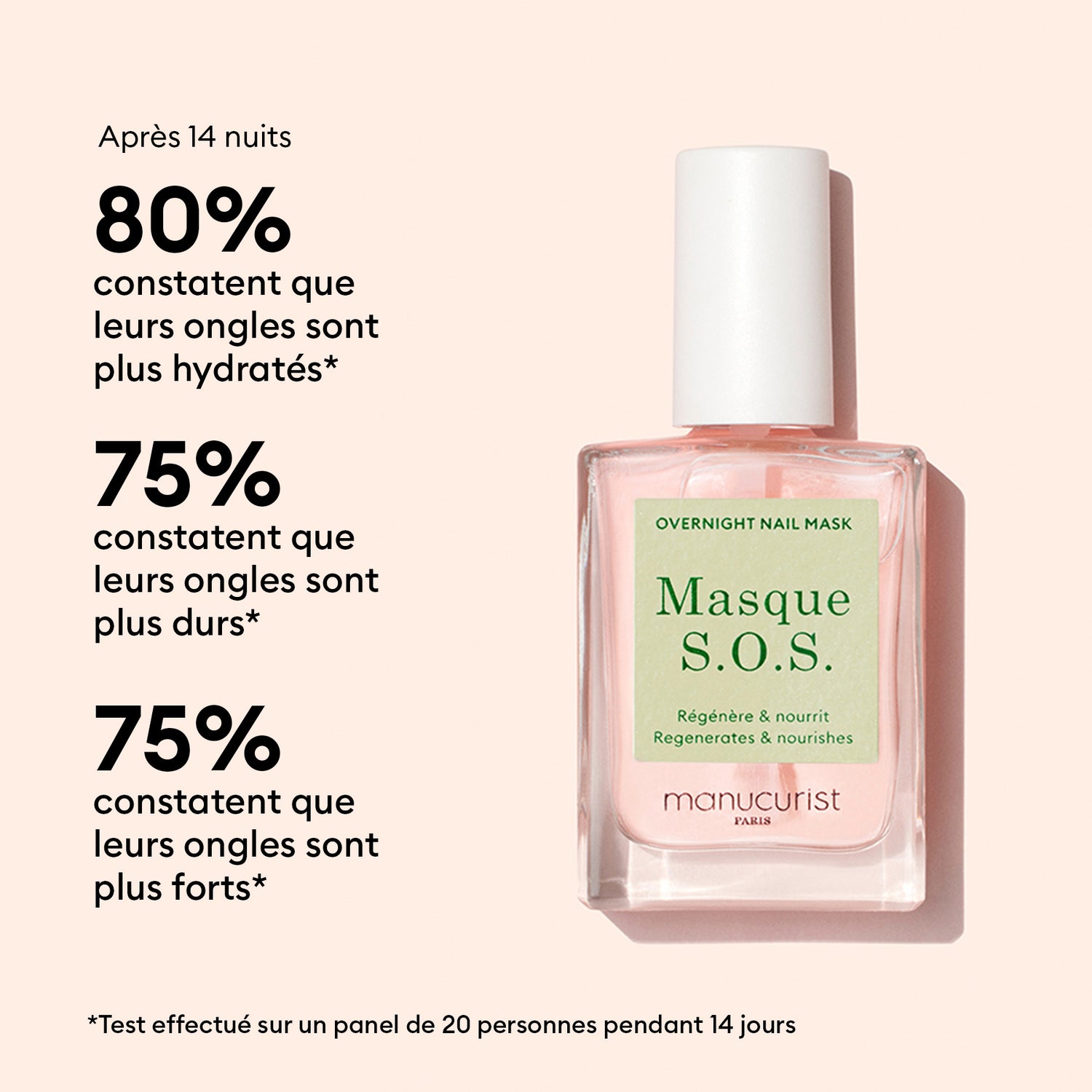 Masque S.O.S