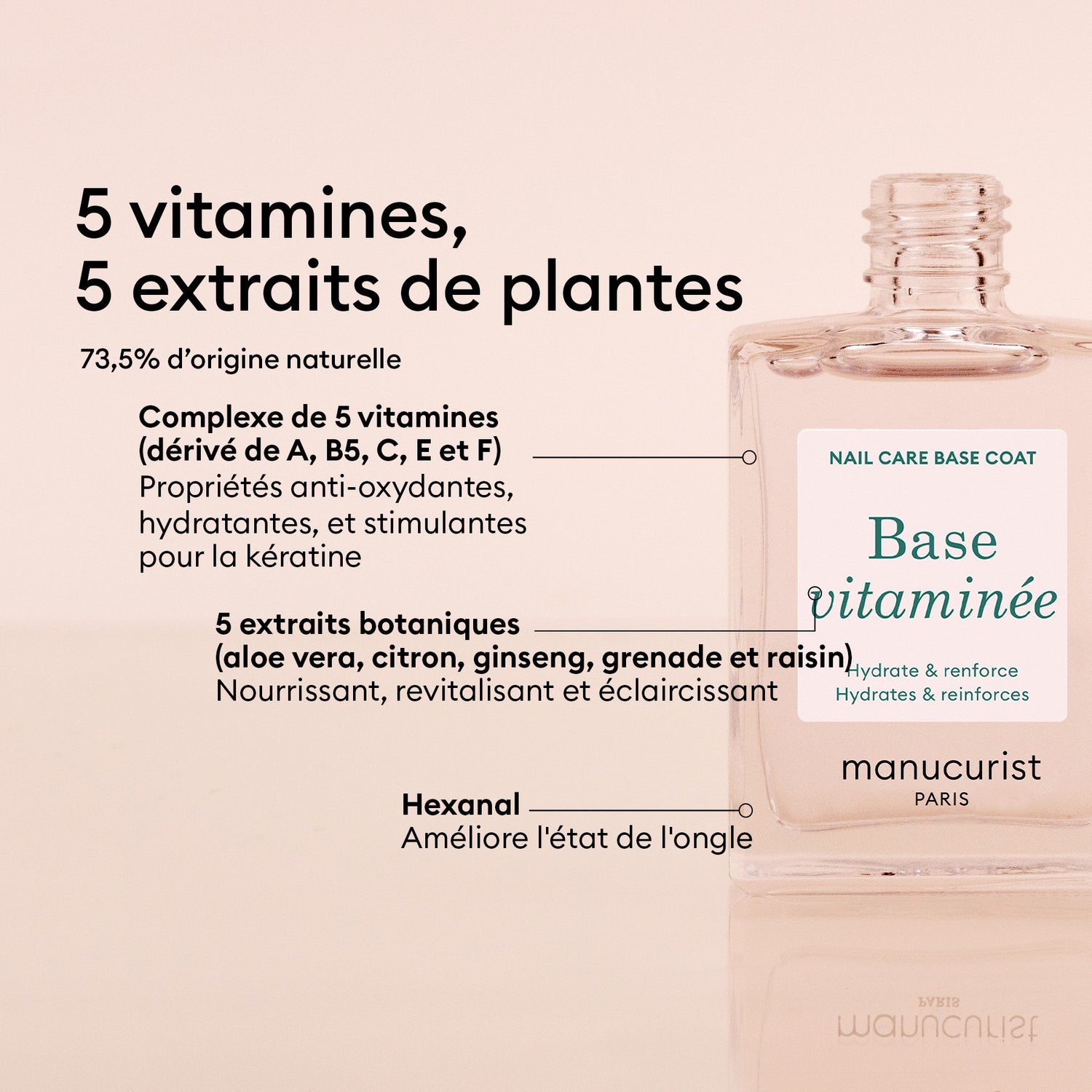 Base Vitaminée