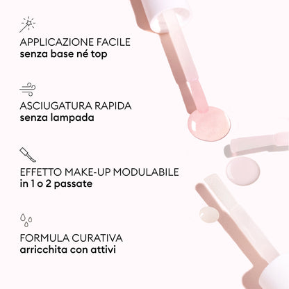 Trio Active™ da personalizzare