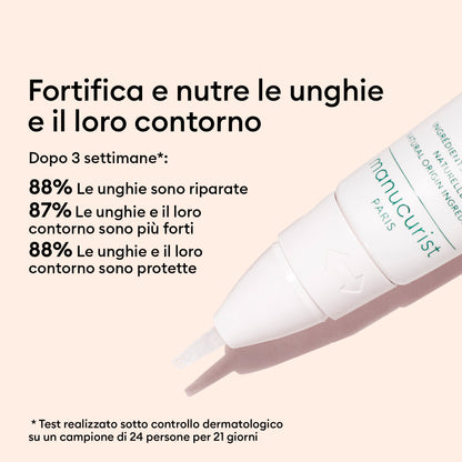 Routine Starter - Unghie molli