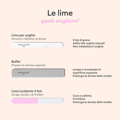 Lime per unghie naturali 100/180 - x5