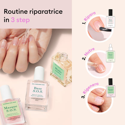 Routine Starter - Unghie rovinate
