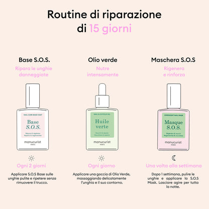 Routine Starter - Unghie rovinate