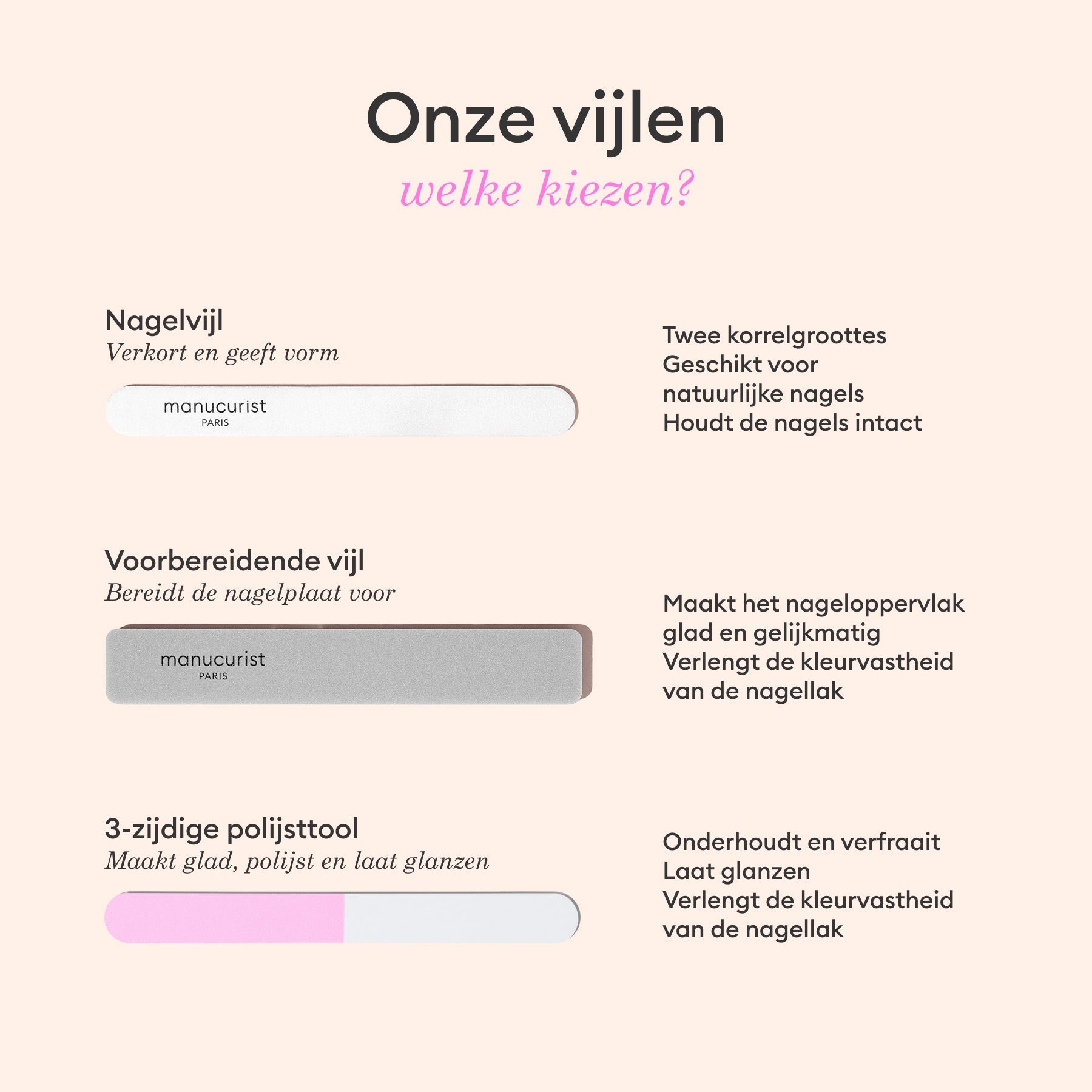 Witte nagelvijl 100/180 - x5