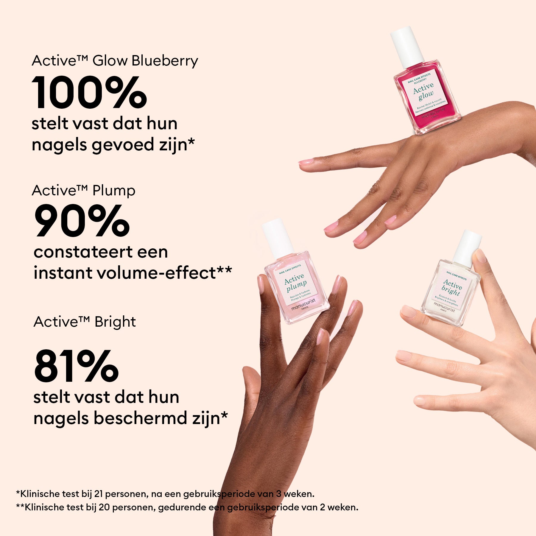 Active™ Essential Trio