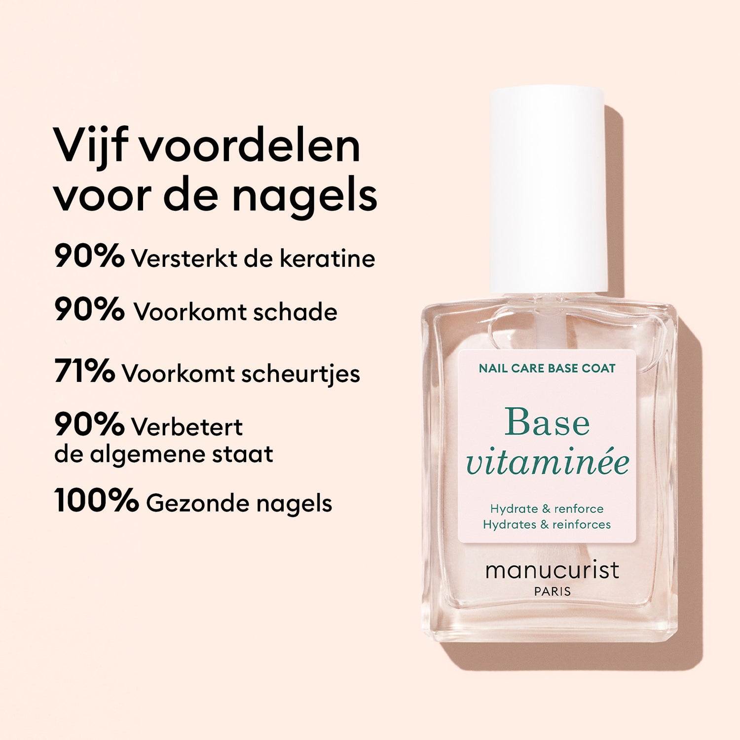 Vitaminerijke primer