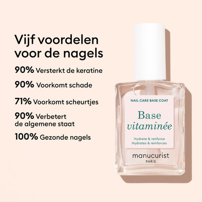 Vitaminerijke primer