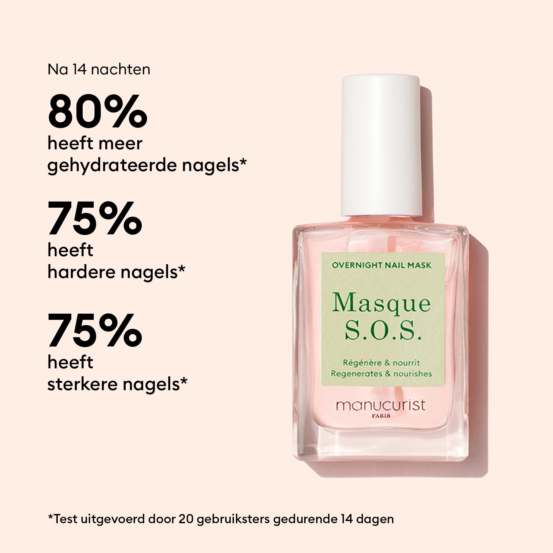 Ultimate-routine - Beschadigde nagels