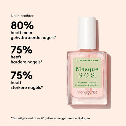 Ultimate-routine - Beschadigde nagels