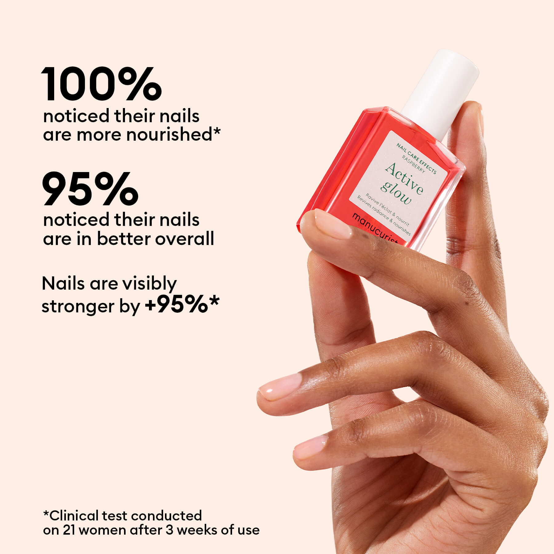 Active Glow™ Raspberry