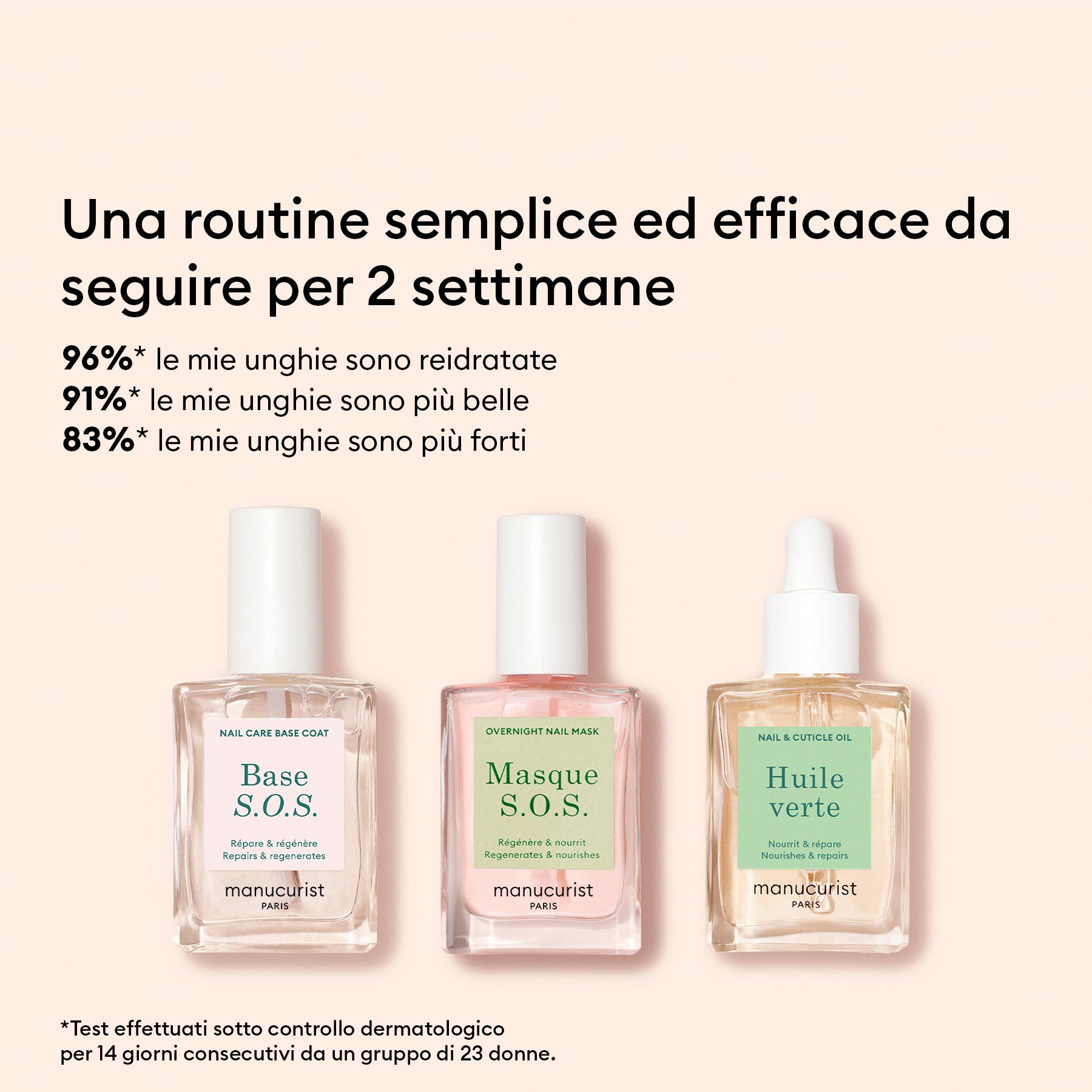 Routine Starter - Unghie rovinate