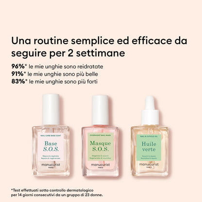 Routine Starter - Unghie rovinate