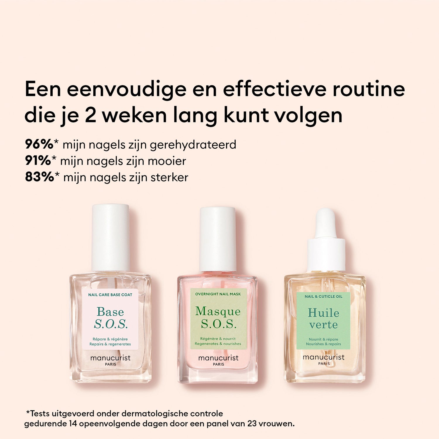 Starter-routine - Beschadigde nagels