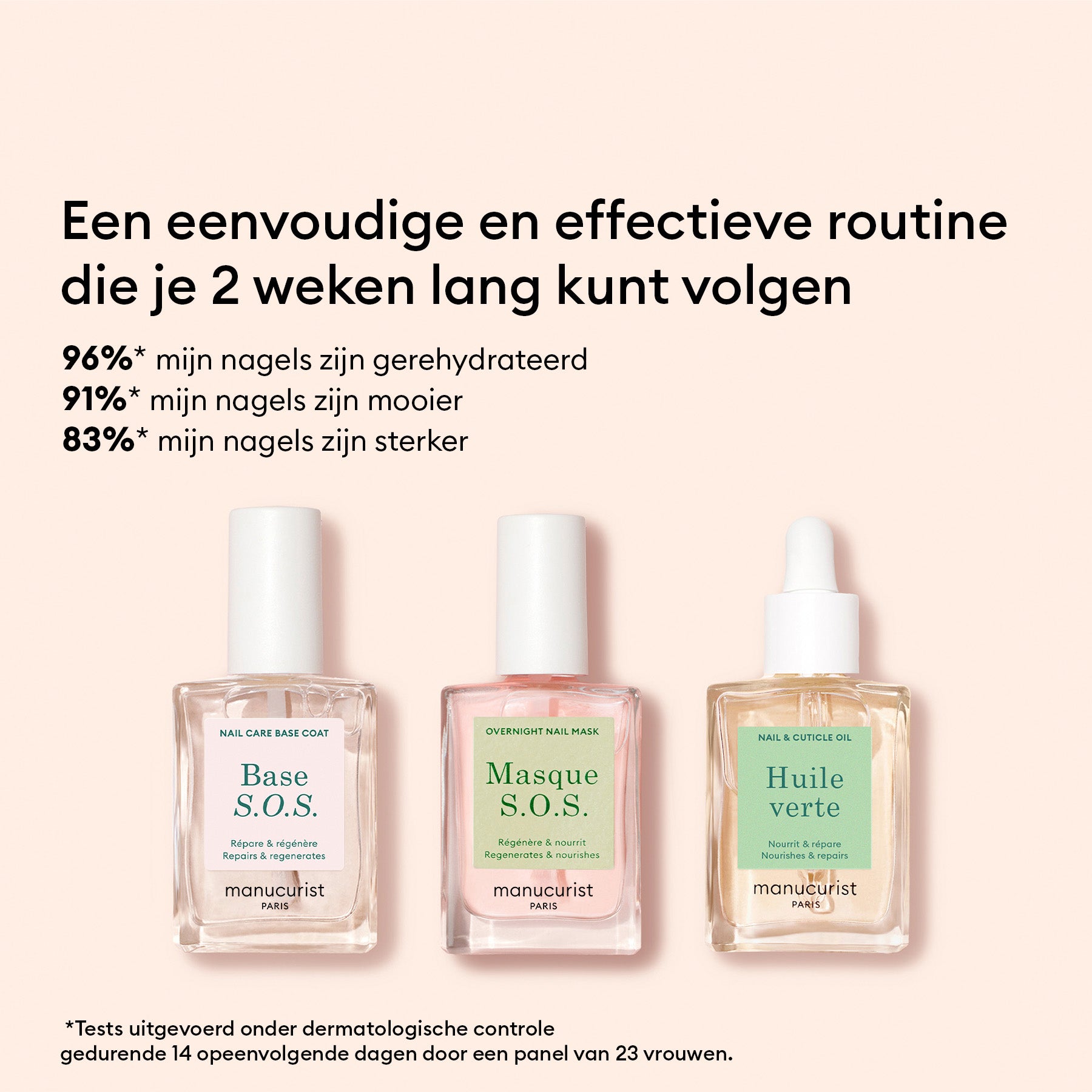 Starter-routine - Beschadigde nagels