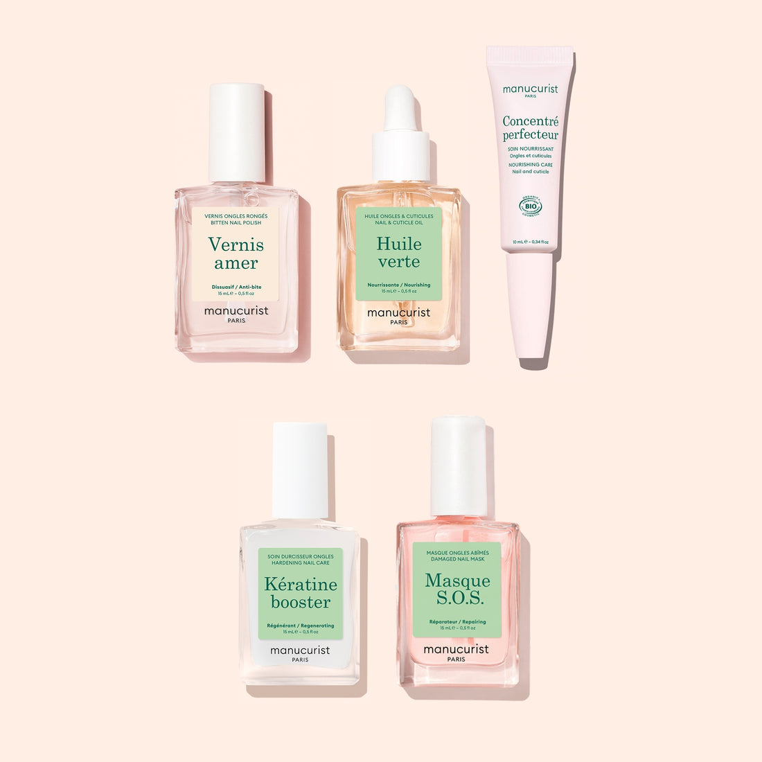 Ultimate routine - Afgebeten nagels