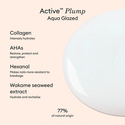 Active Plump Aqua Glazed