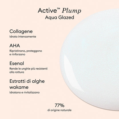 Active Plump Aqua Glazed