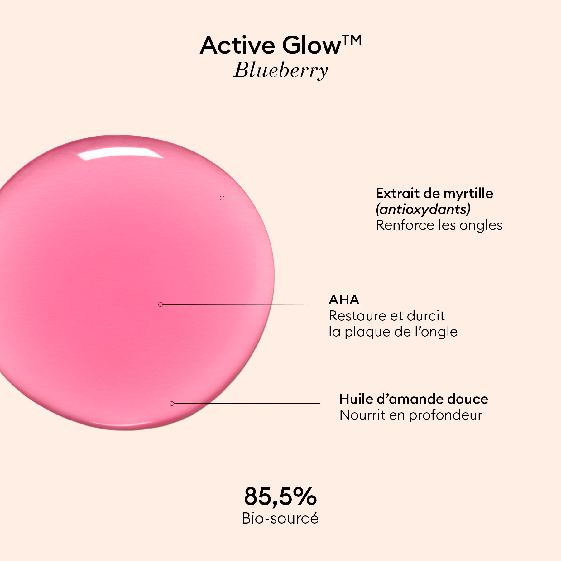 Active™ Glow Blueberry