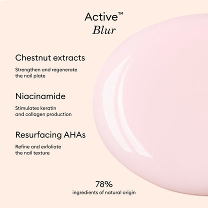 Active Blur