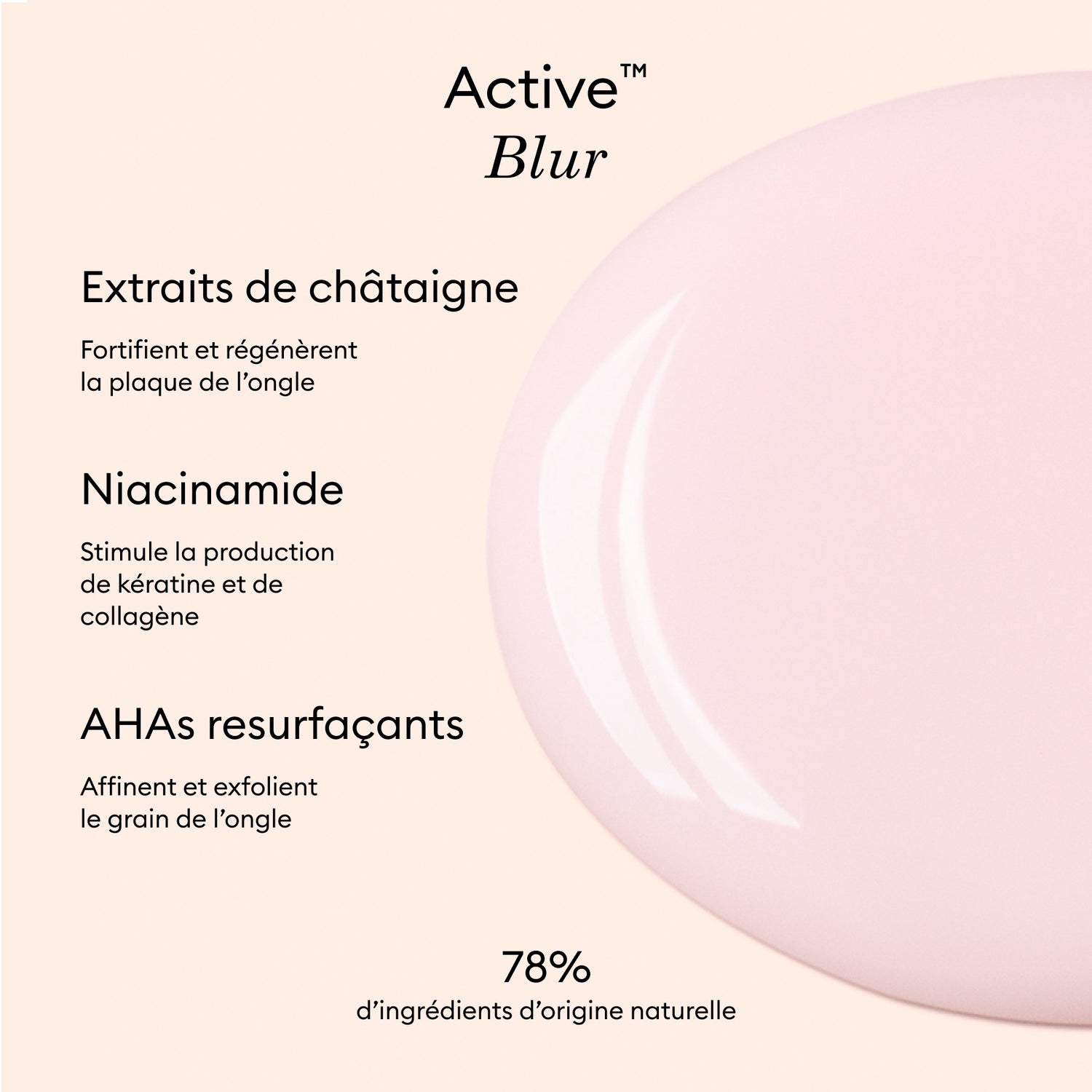 Active™ Blur
