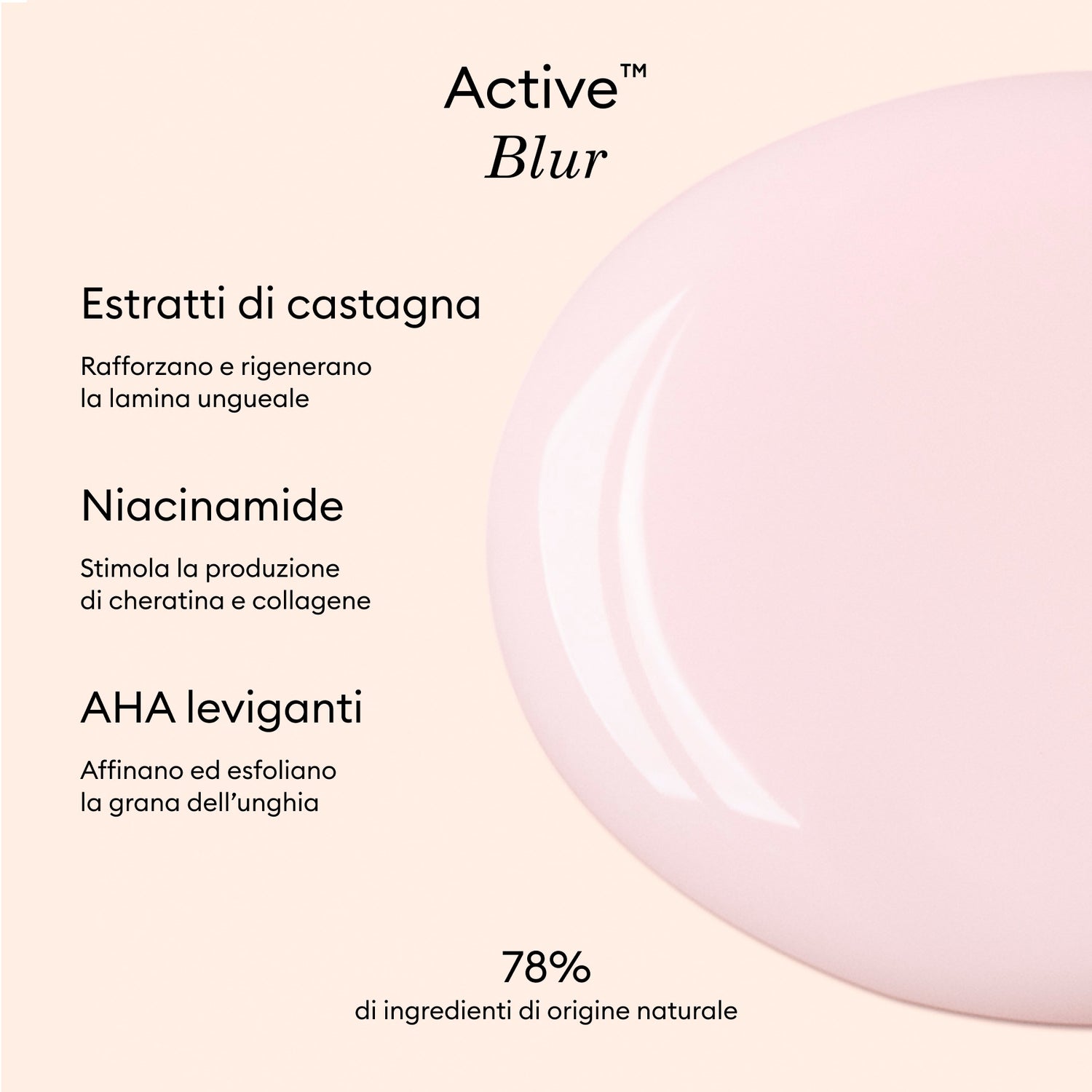 Active Blur