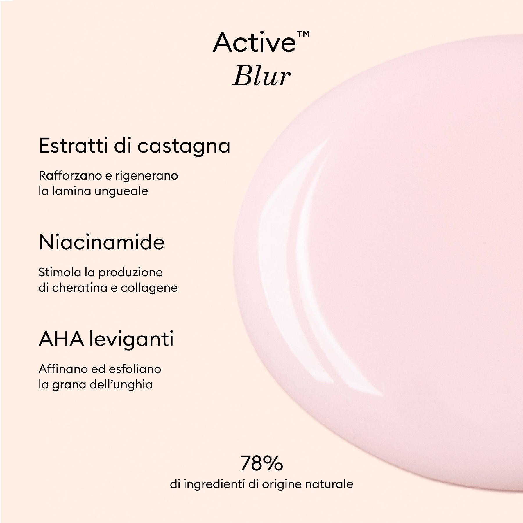 Active Blur