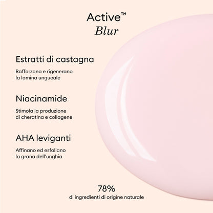Active Blur