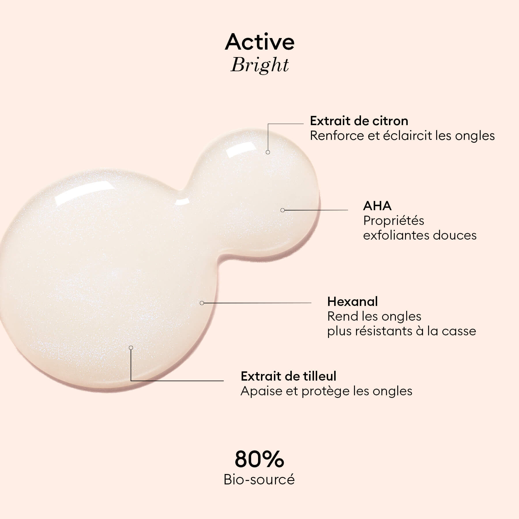 Active™ Bright