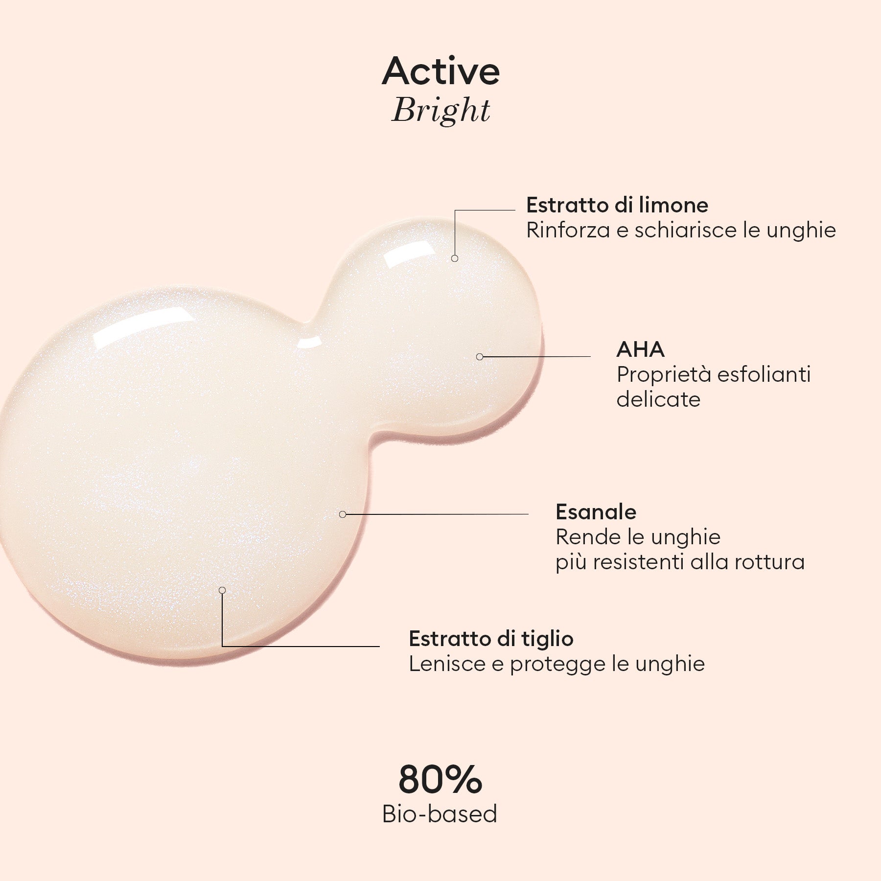 Active Bright
