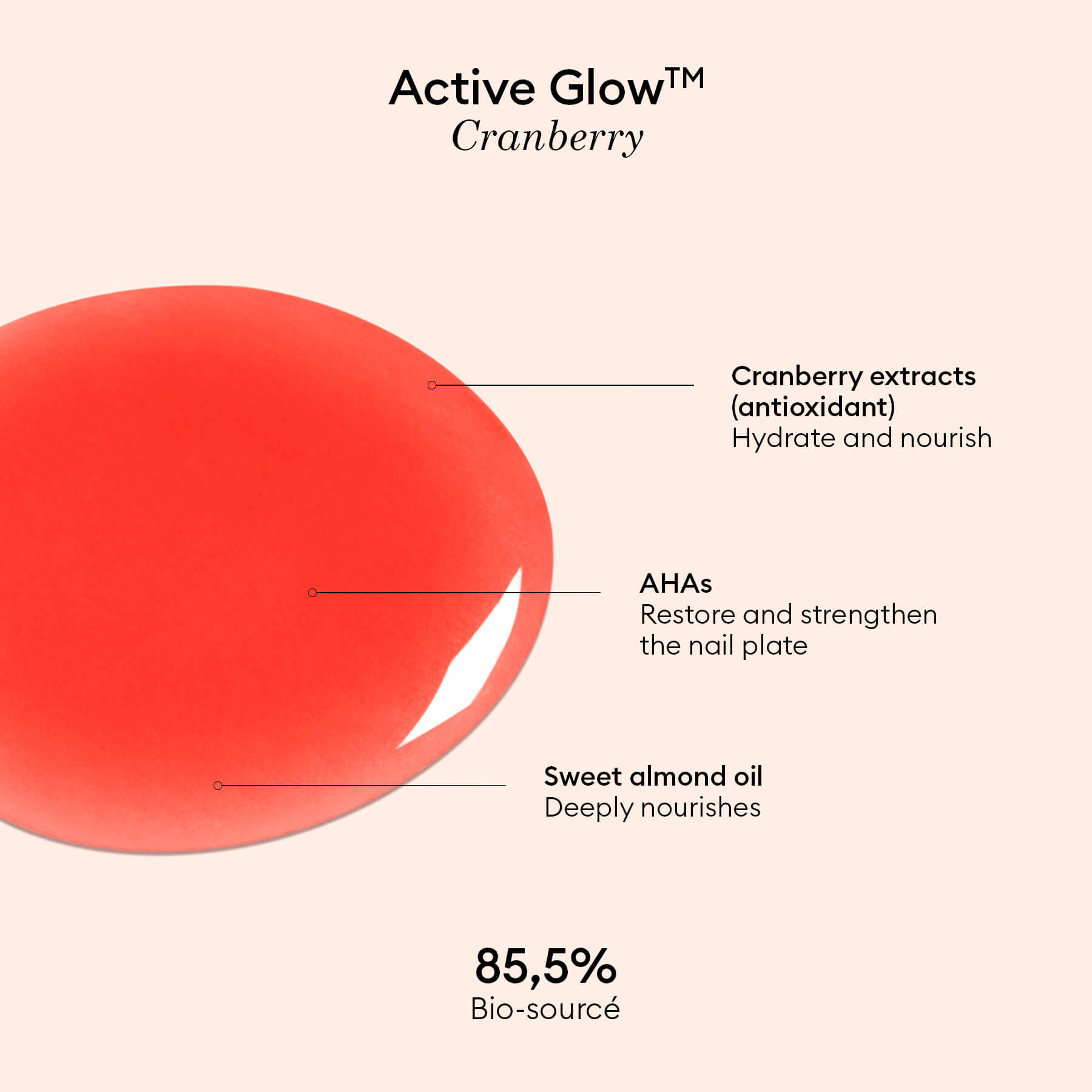 Active™ Glow Cranberry