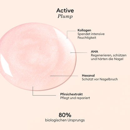 Active™ Plump Pink Glazed