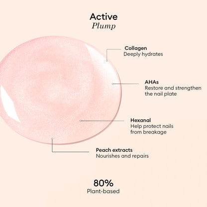Active™ Plump Ružová glazúra