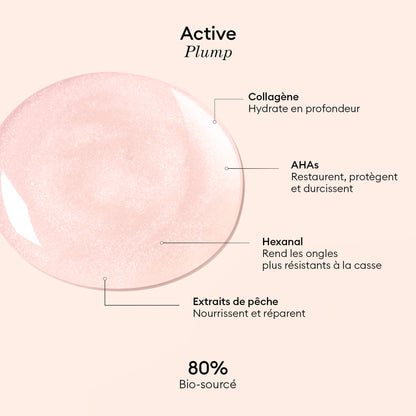 Active™ Plump Pink Glazed