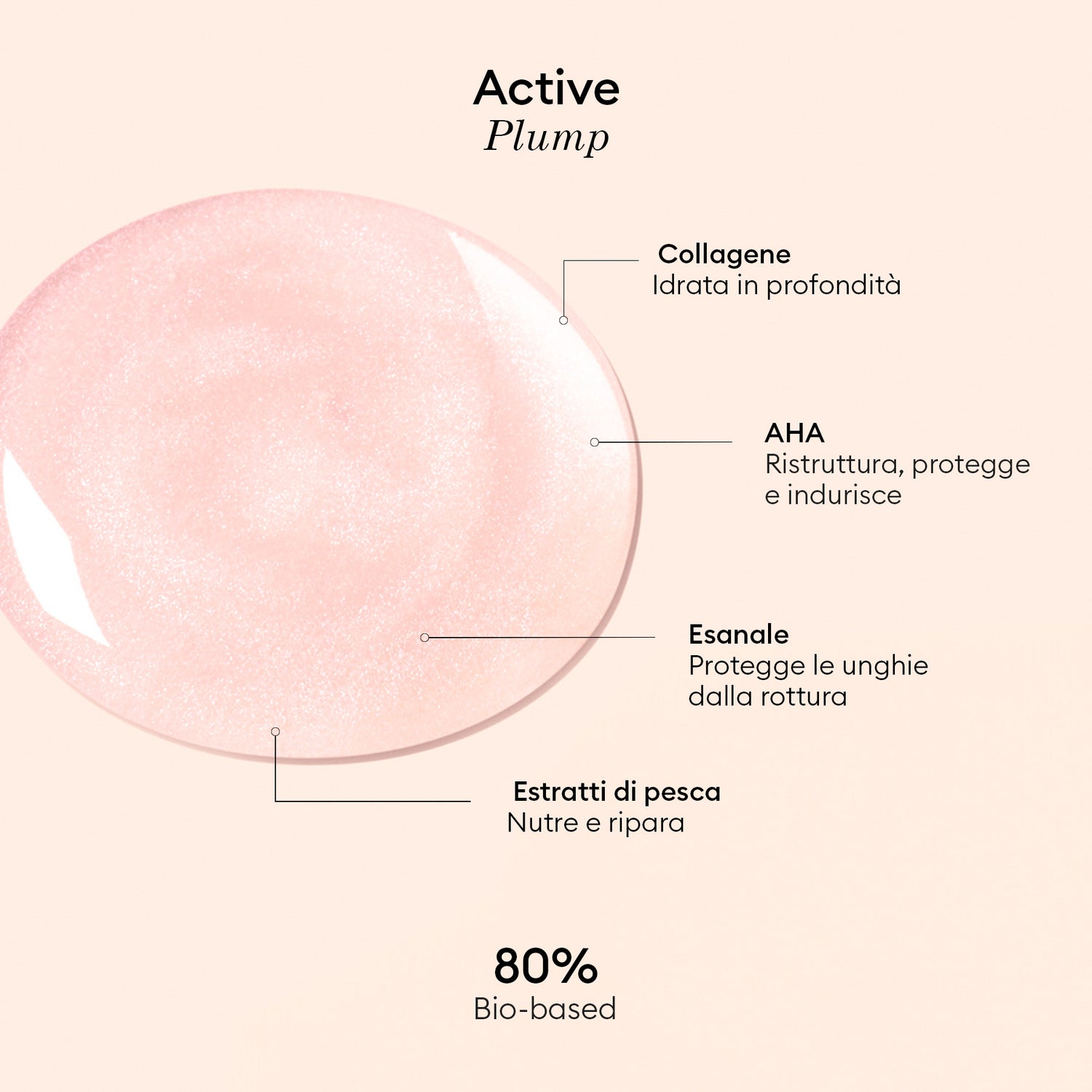 Active Plump Pink Glazed