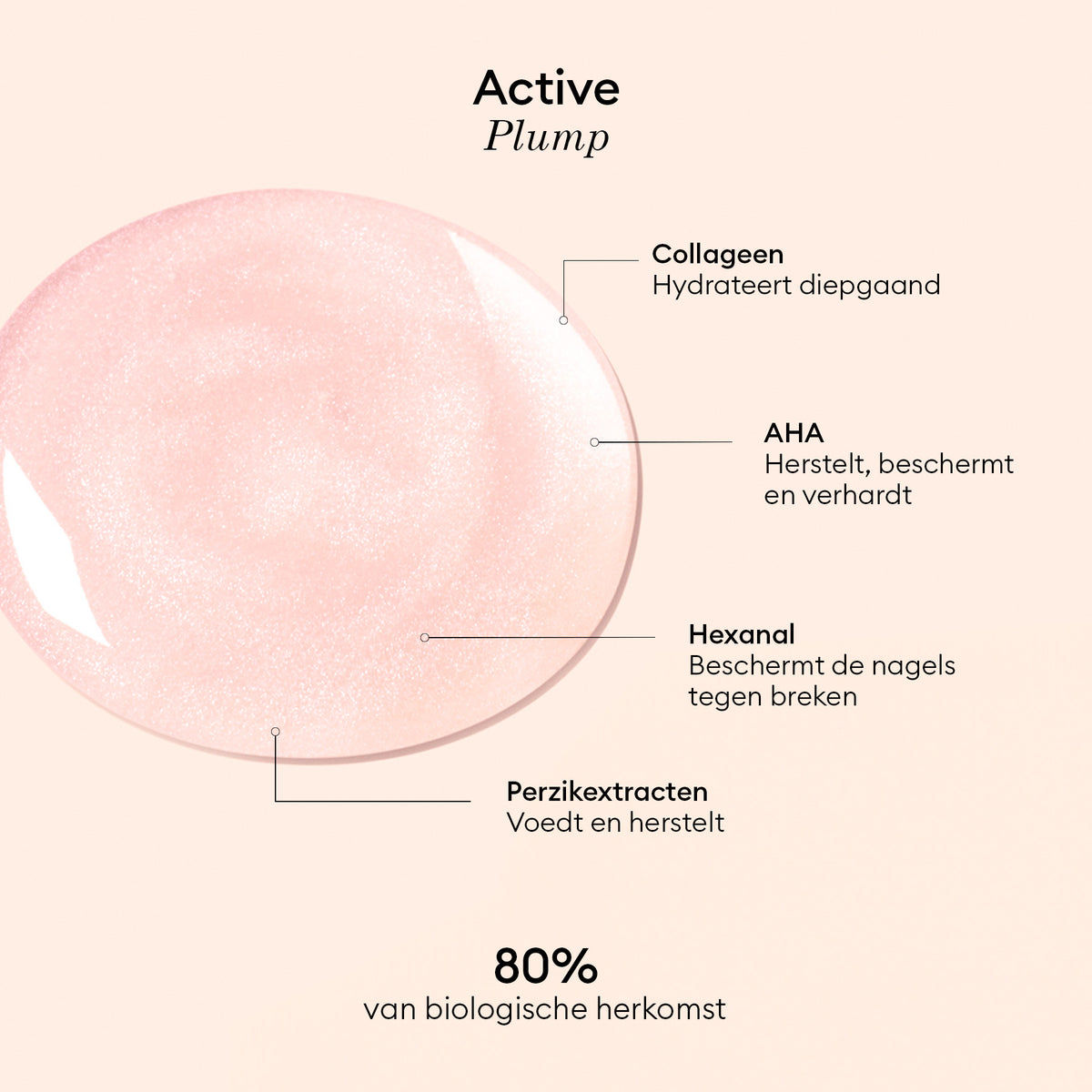 Active™ Plump Pink Glazed