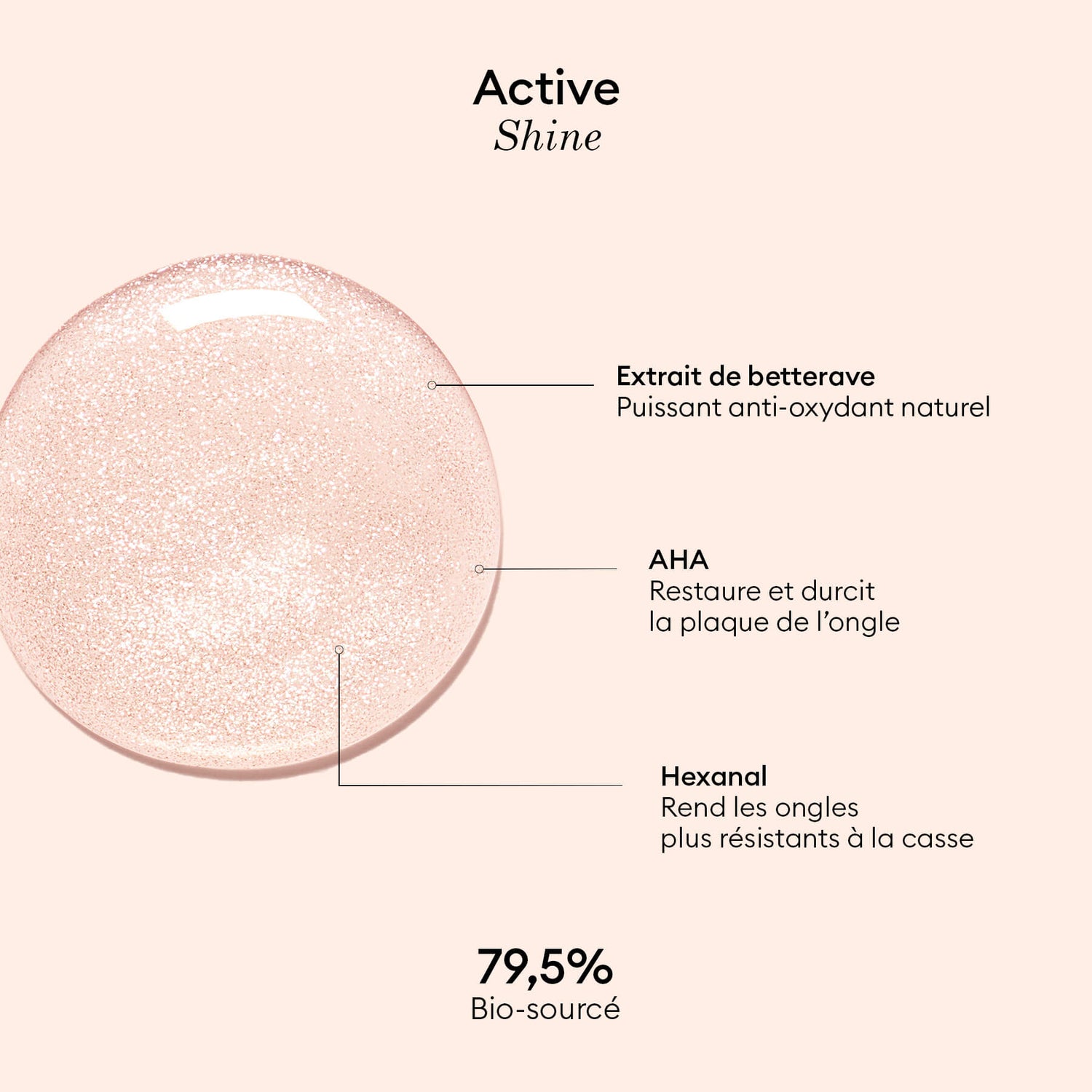 Active™ Shine